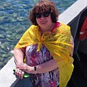 Знакомства: Наталья, 63 года, Электросталь