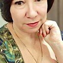 Знакомства: Наталья, 48 лет, Железнодорожный