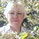 Знакомства: Любовь, 53 года, Новоаннинский