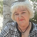 Знакомства: Елена, 54 года, Катайск