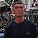 Знакомства: Акрам, 49 лет, Рыбинск