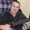 Знакомства: Александр, 55 лет, Астана