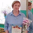 Знакомства: Ольга, 58 лет, Киров