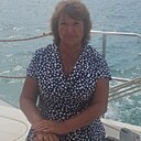 Знакомства: Любовь, 58 лет, Саратов