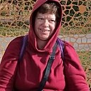 Знакомства: Екатерина, 38 лет, Сасово