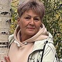 Знакомства: Ирина, 62 года, Агаповка