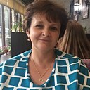 Знакомства: Людмила, 51 год, Юрга