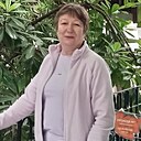 Знакомства: Зинаида, 58 лет, Томск
