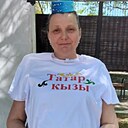 Знакомства: Алена, 59 лет, Пермь