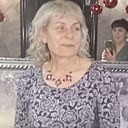Знакомства: Светлана, 62 года, Усолье-Сибирское