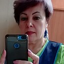 Знакомства: Ирина, 61 год, Новосибирск