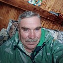 Знакомства: Каспер, 55 лет, Кострома