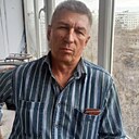 Знакомства: Александр, 61 год, Тольятти