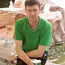 Знакомства: Віктор, 46 лет, Липовая Долина