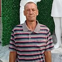 Знакомства: Василии, 49 лет, Темрюк