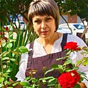 Знакомства: Ирина, 58 лет, Ялта