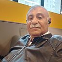 Знакомства: Азер, 58 лет, Усинск