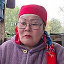 Знакомства: Солнце, 52 года, Ангарск