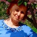 Знакомства: Мила, 60 лет, Одесса