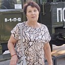 Знакомства: Любовь, 59 лет, Рязань
