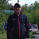 Знакомства: Николай, 55 лет, Ангарск