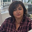 Знакомства: Светлана, 50 лет, Нижний Новгород