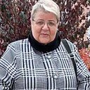 Знакомства: Татьяна, 58 лет, Рязань