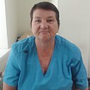 Знакомства: Люда, 56 лет, Волгоград