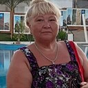 Знакомства: Ирина, 65 лет, Могилев