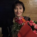 Знакомства: Мила Вишневская, 55 лет, Красноуфимск