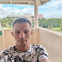 Знакомства: Роман, 36 лет, Апатиты