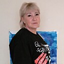 Знакомства: Елена, 51 год, Старый Оскол