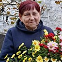 Знакомства: Вдохновение, 63 года, Кременчуг