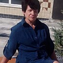 Знакомства: Светлана, 52 года, Короча