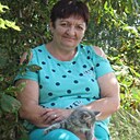 Знакомства: Валентина, 64 года, Воронеж