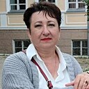 Знакомства: Лара, 52 года, Шахунья