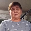 Знакомства: Фаина, 56 лет, Миасс