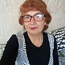Знакомства: Вика, 54 года, Луганск
