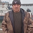 Знакомства: Виктор, 54 года, Полысаево
