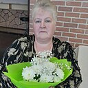 Знакомства: Любовь, 64 года, Псков