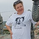 Знакомства: Олеся, 46 лет, Мелеуз