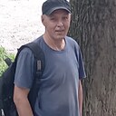 Знакомства: Борис, 55 лет, Сатка