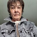 Знакомства: Геннадий, 52 года, Стерлитамак