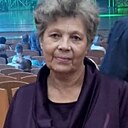 Знакомства: Галина, 66 лет, Томск