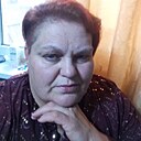 Знакомства: Ирина, 49 лет, Малоархангельск