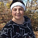 Знакомства: Виктория, 45 лет, Барнаул