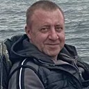 Знакомства: Николай, 42 года, Ялта