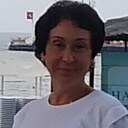 Знакомства: Марина, 57 лет, Екатеринбург