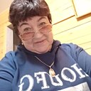 Знакомства: Надежда, 61 год, Иркутск