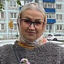 Знакомства: Солнце, 57 лет, Осиповичи
